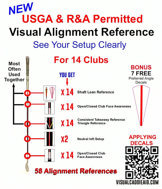 Visual Caddie Club Alignment